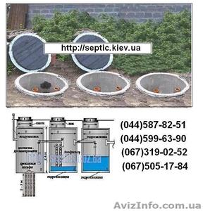 АВТОНОМНАЯ   КАНАЛИЗАЦИЯ. #112214