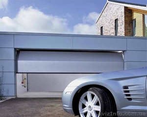 «Ворота,  двери,  приводы» #107562