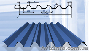 Профнастил Металлочерепица от производителя #114214