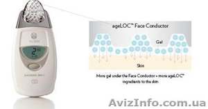 Косметолог-консультант,  бизнес-партнёр  #131205