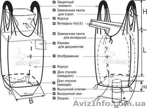 Производство,  продажа,  поставка мягких полипропиленовых контейнеров типа Биг-бег (Big-bag) #132348