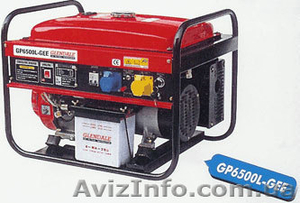 Электростанция Glendale,  генератор Glendale #120910