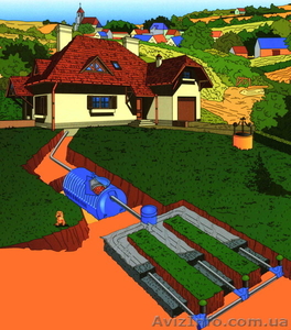 Решение экологических проблем #128435