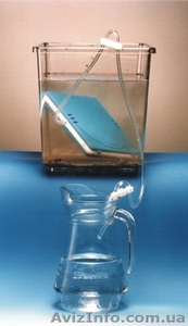 Мембранный фильтр для воды 