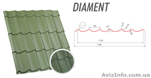 Продам Металлочерепицу цена 57грн.,  кровельные работы,  кровля,  профнастил. #151293