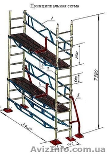 Клино-хомутовые строительные леса #145849