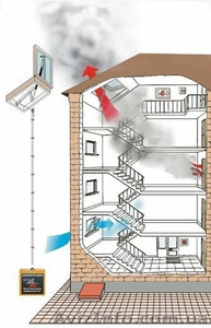 Вентиляционные системы,  воздуховоды,  вентиляторы от производителя в Одессе. #149566