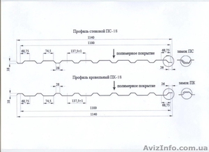 Профнастил,  доступные цены! #159299