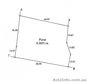 Участок 0, 30га под строительство, с.Каличевка #159532