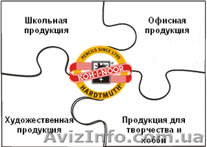 Канцелярские товары KOH-I-NOOR HARDTMUTH #168215