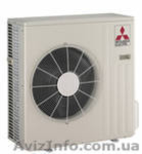 Кондиционеры продажа Харьков и область #180893