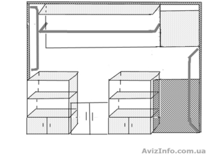 оборудование магазина одежды #174267