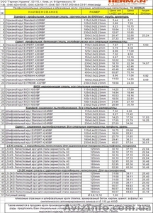 Круги отрезные,  шлифовальные #157404