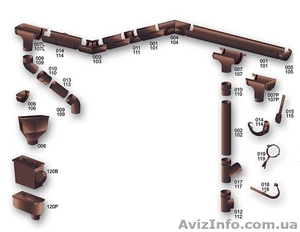 Водосток из ПВХ Profil #176446