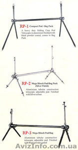 Товары для рыбалки в Запорожье,  аттрактанты,  прикормки. #180707