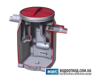 Сепараторы жира для очистки сточных вод #173557