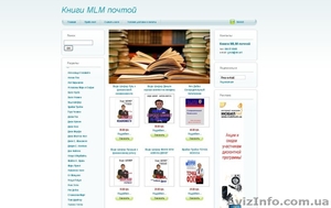 Книги MLM,  сетевой маркетинг,  психология #179013