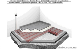 Электрический теплый пол и системы антиобледенение Rehau,  Nexans,  Ensto #160153