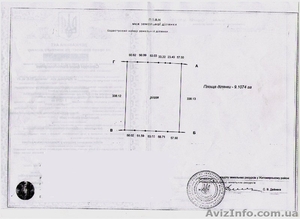 Земельный участок под коммерцию #174125