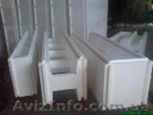 Термоблоки для строительства термодома #198931