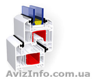 Окна REHAU профиль Германия. #188492