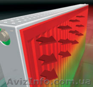 Kermi - это европейский бренд высочайшего уровня #200863