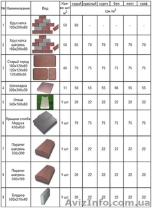 Производство Тротуарной плитки #204925