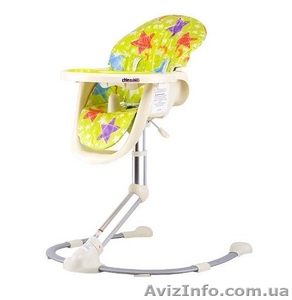 Стульчик для кормления Chipolino 360 #185012
