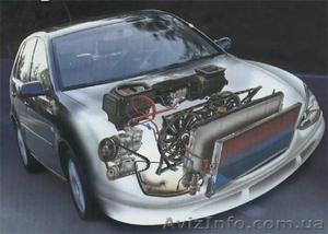  Автокондиционеры ремонт заправка #234863