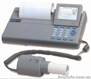 Спирометр MicroLab  (Micro Medical Англия) #248185