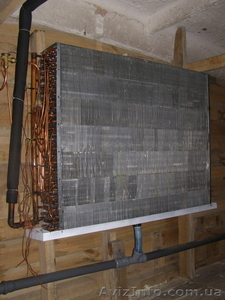 Теплообменное оборудование #222542