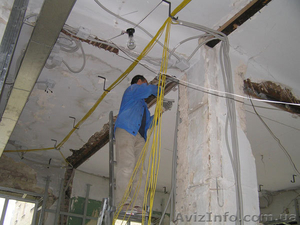 Качественные электромонтажные работы #239781