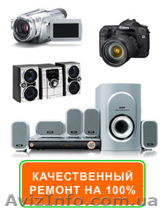 Сервисная служба ремонта #230121