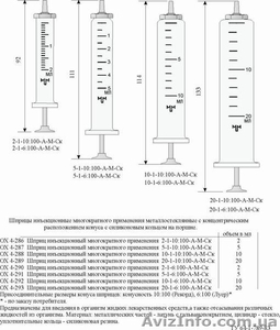 Шприц инъекционный многократного применения 2 мл  #261467