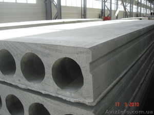 Плиты перекрытия .Кольца армированные . Днища,  крышки. Блоки фундаментные #244015