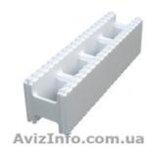 Термоблоки Днепропетровск продам #276282