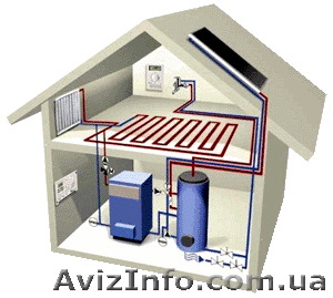 Насосы,  насосное оборудование #254015