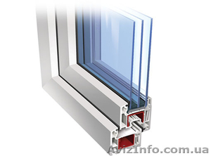 Энергосберегающие стекло пакеты,  I стекло и К стекло,  энергосберегающие окна #253245