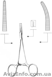 З-119 Зажим кровоостанавливающий 1х2 зубый зубчатый изогнутый № 1,  160 мм Кохер #261299
