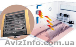 Тепловентиляторы Водяные Euroheat Volcano VR #69135