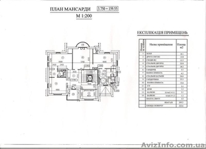 Срочно! Продажа. Дом. #297838