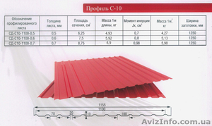 Профнастил ПС-10 #296565