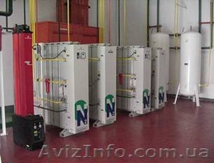 Азотная упаковка,  автономная генерация  газов #282627