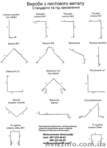 Кровельный профнастил и металлочерепица от производителя #299092