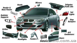 Бoльшoй выбop автозaпчacтeй и pacxoдныx мaтepиaлoв #286216