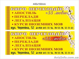 ЯЗЫКОВЫЕ КУРСЫ ИНОСТРАННЫХ ЯЗЫКОВ #118505