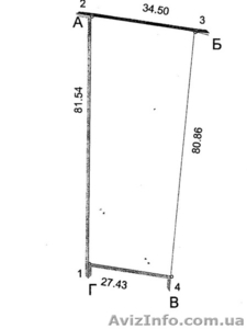 Продам земельный участок с. Долинское #304525