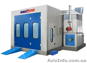 Окрасочно-сушильная камера б/у  #303531