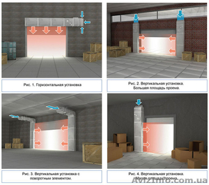 Тепловая завеса промышленная #69137