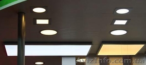 Светодиодные ультратонкие панели #322318